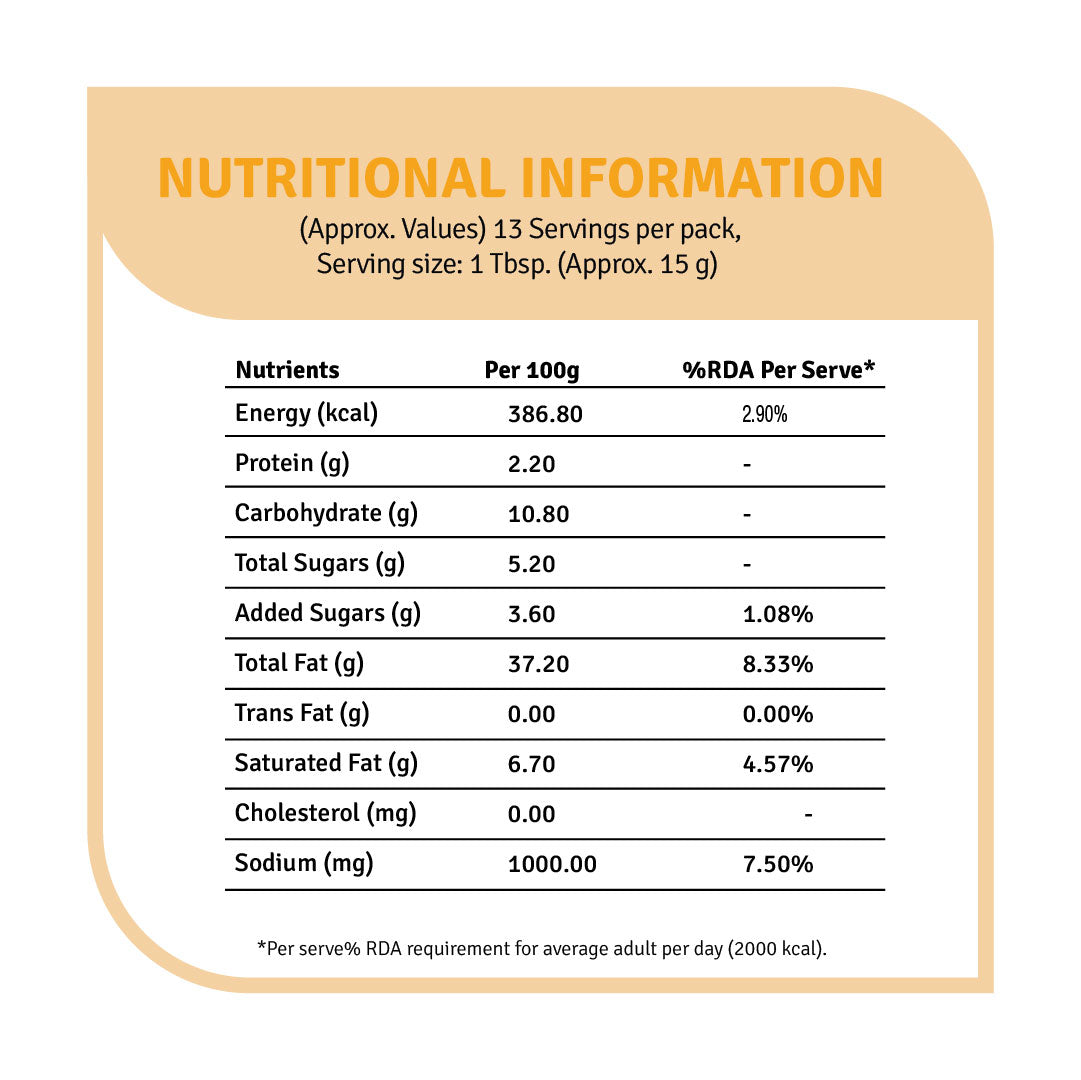 Cheesy Melt Cheddar (200g)