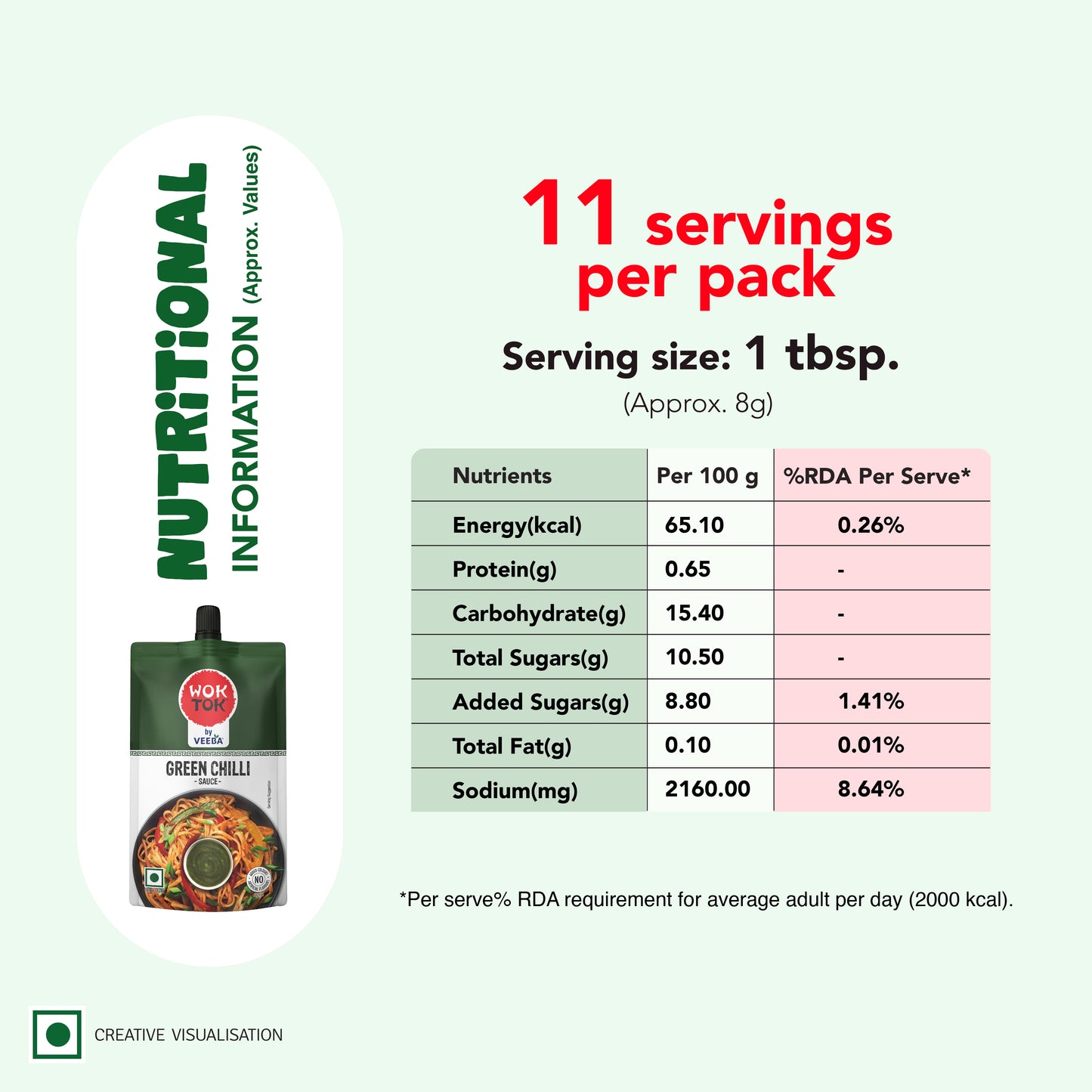 Green Chilli Sauce 90G