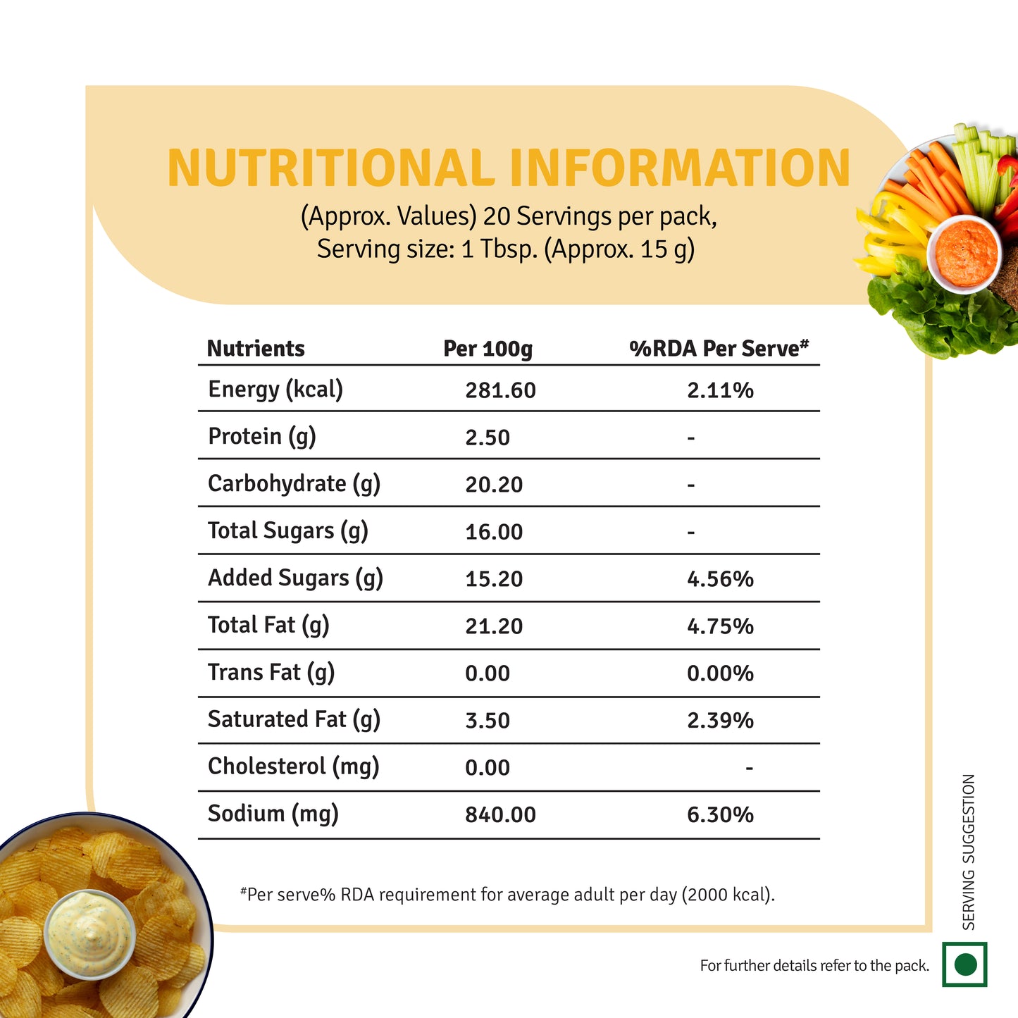 Honey Mustard Dressing (300G)