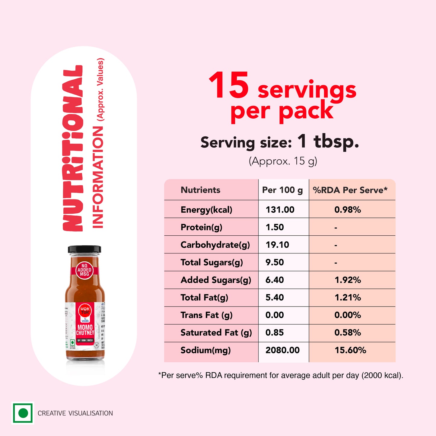 Momo Chutney 225G