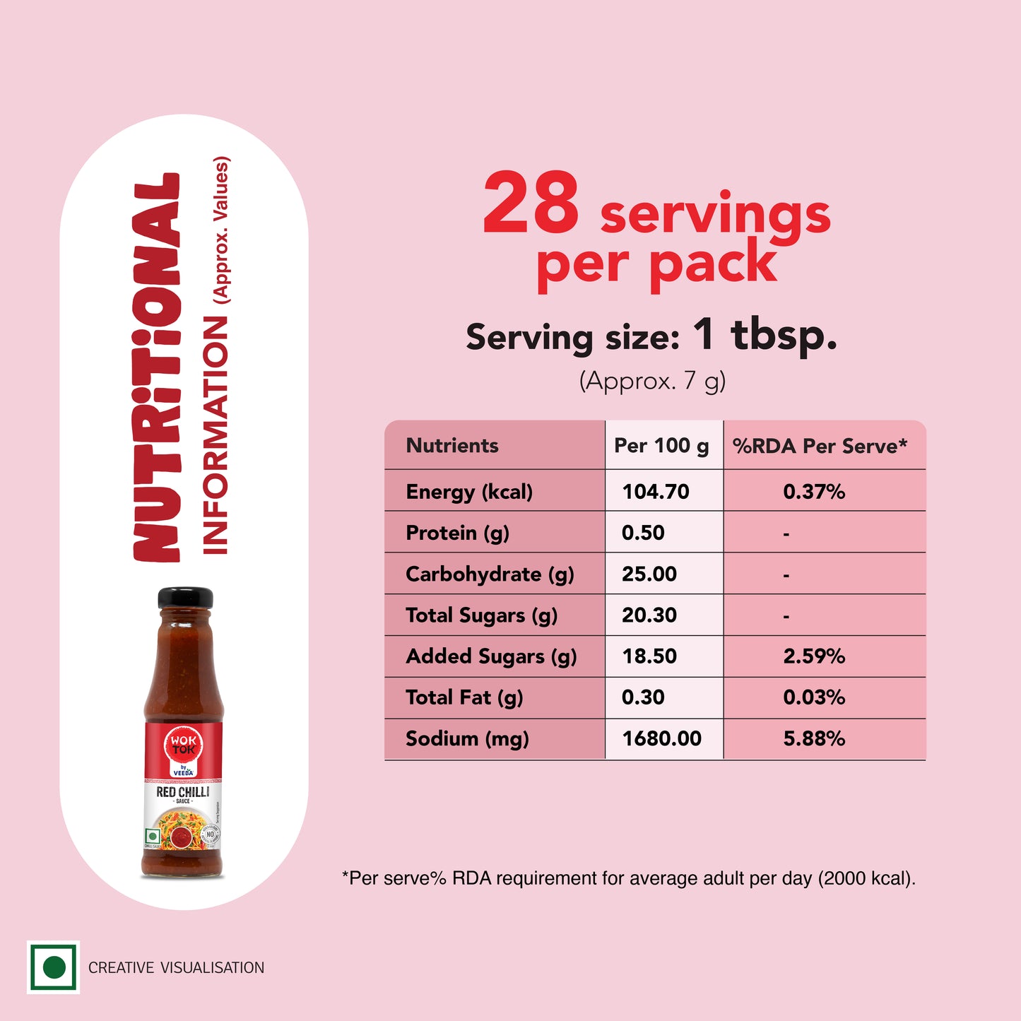 Red Chilli Sauce (200G)
