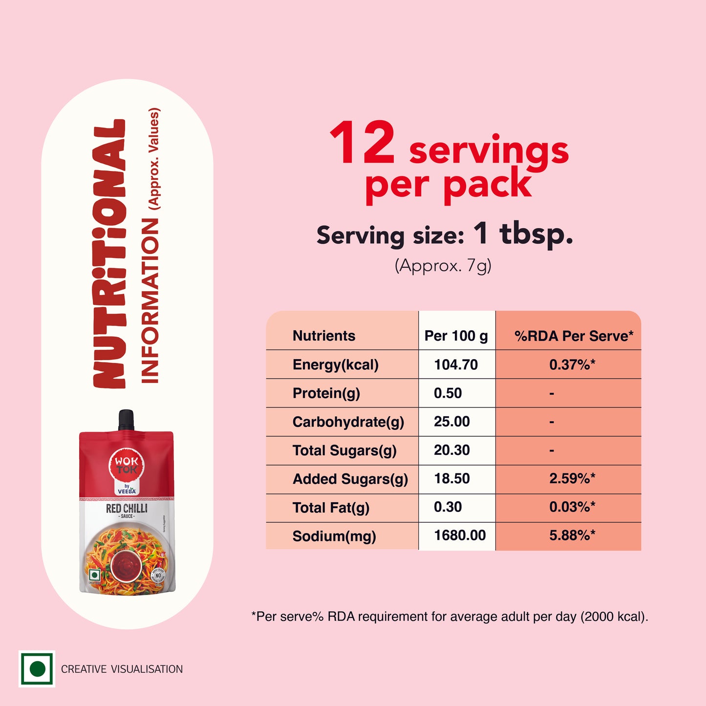 Red Chilli Sauce 90G