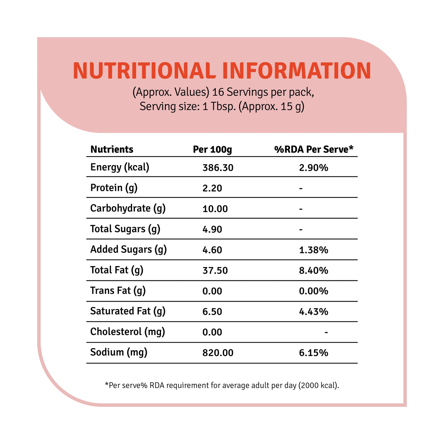 Sandwich Spread Cheese & Chilli (250G)