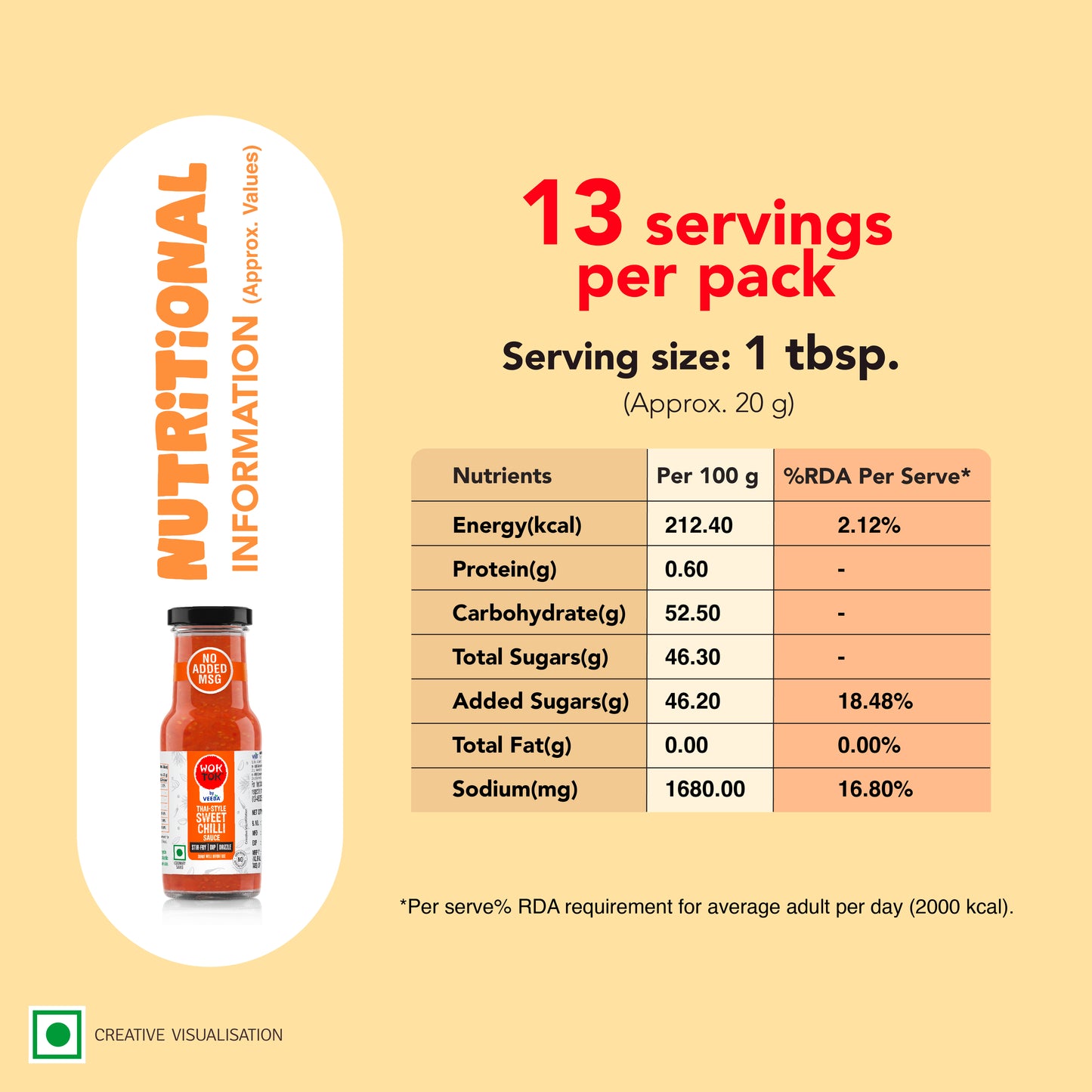Thai-Style Sweet Chilli Sauce (260 G)