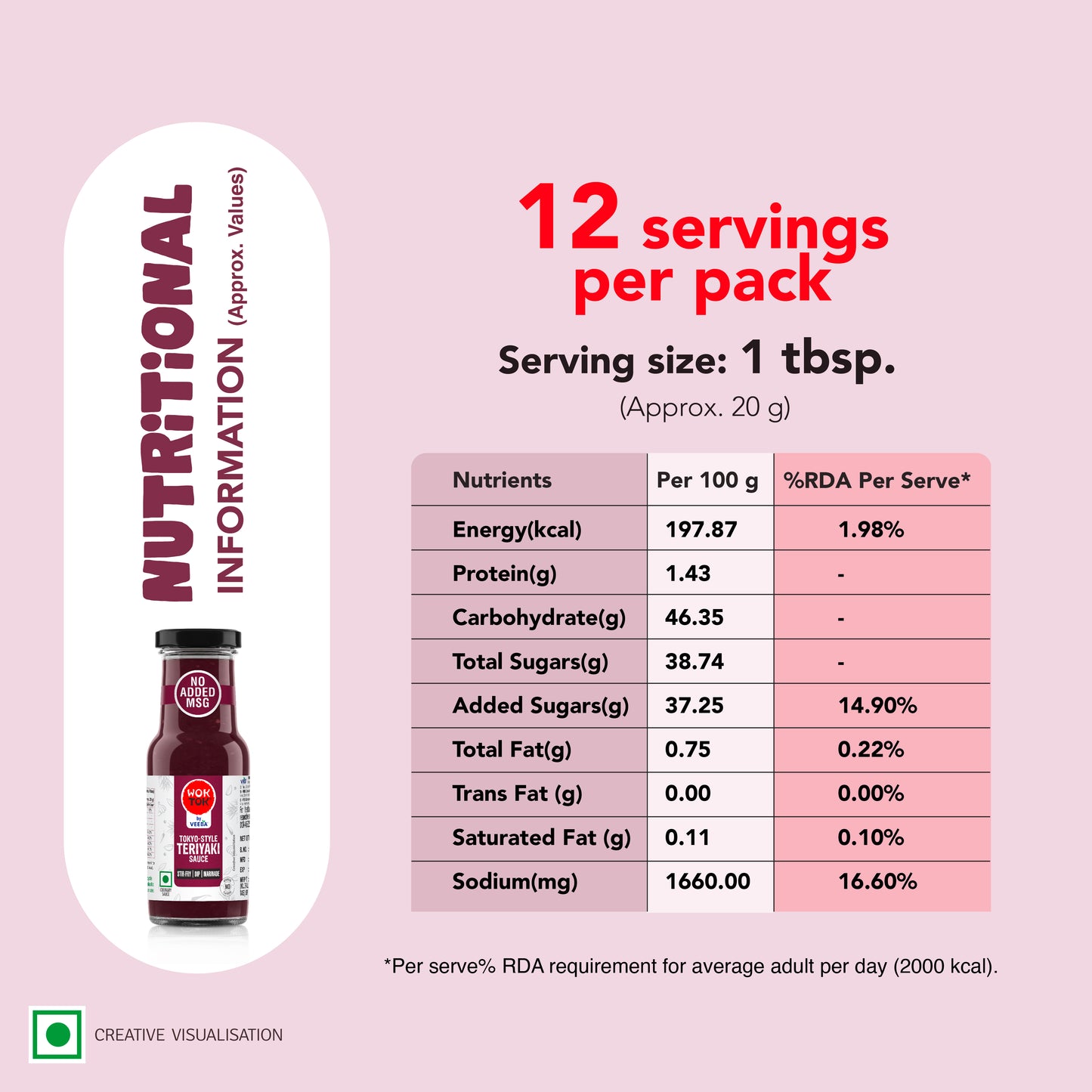 Tokyo-Style Teriyaki Sauce (250G)
