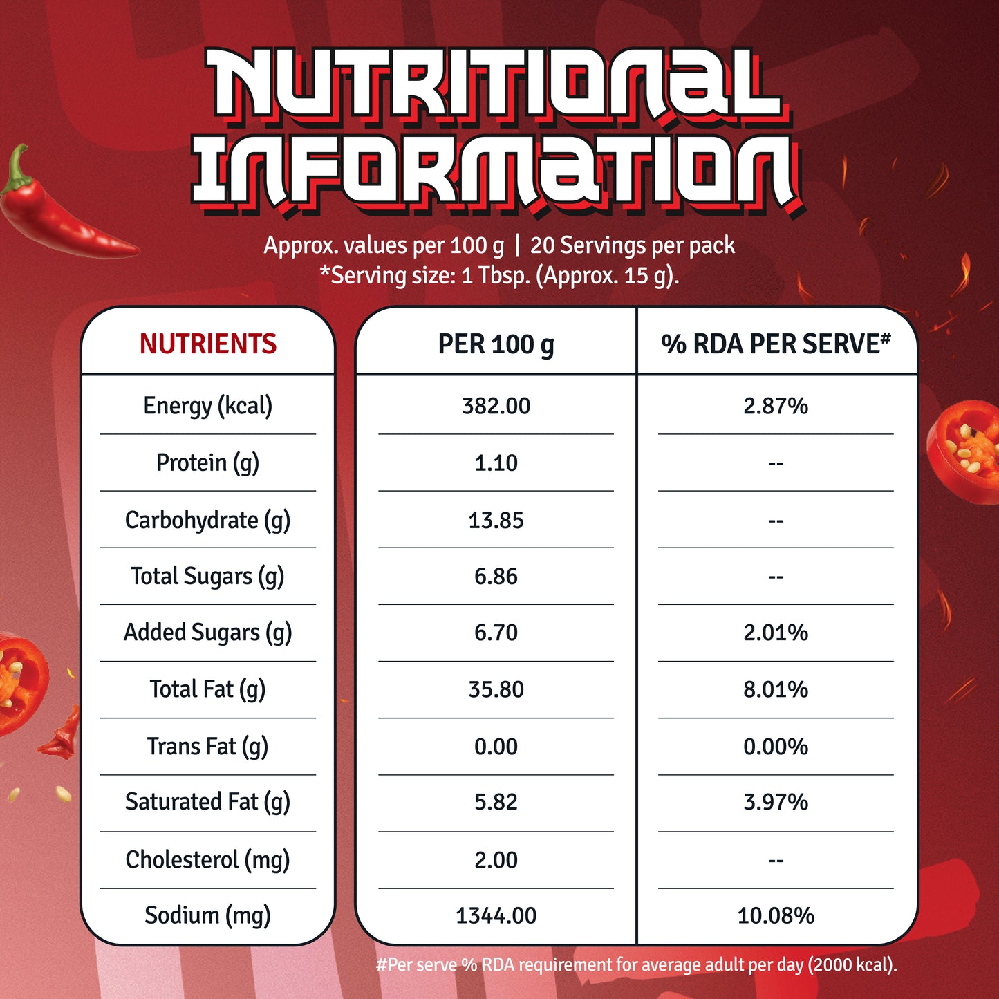 Korean Mayonnaise (300G)
