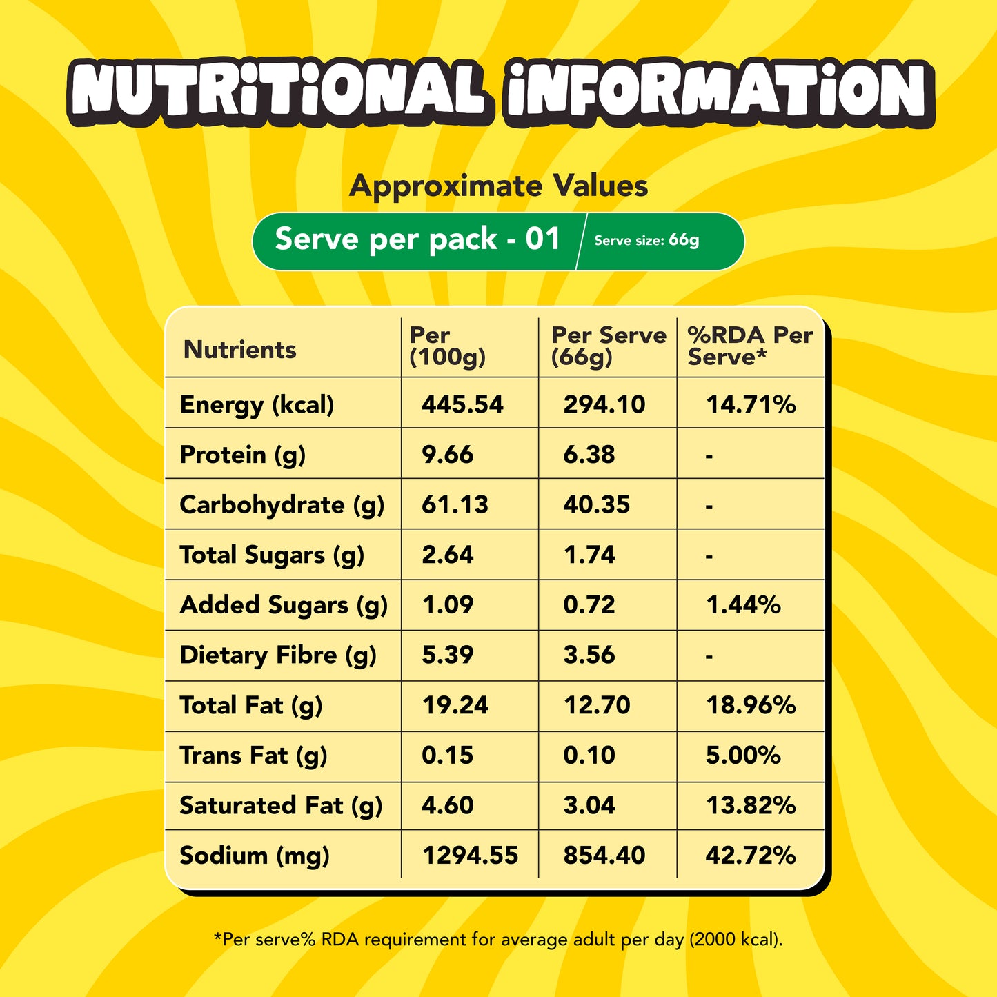 Schezwan Instant Noodles (66G)