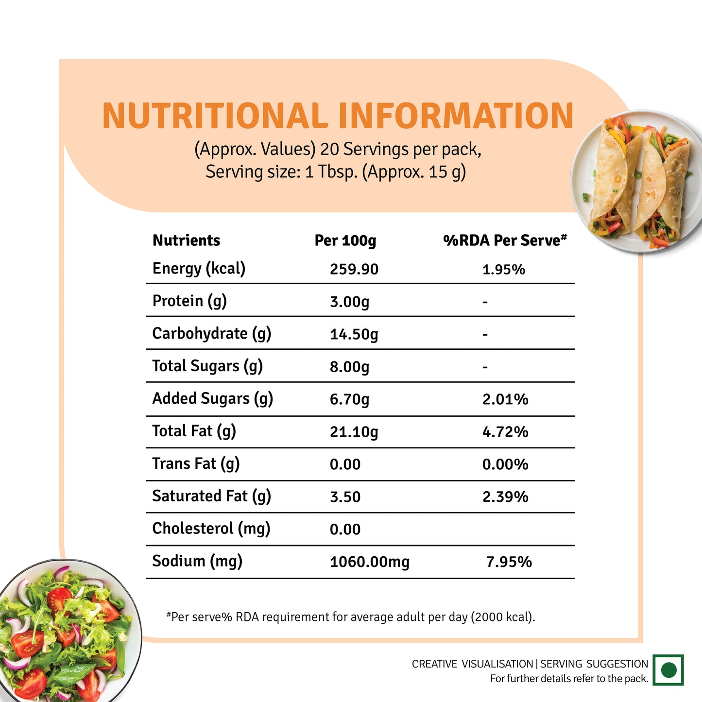 Chipotle Southwest (300G)