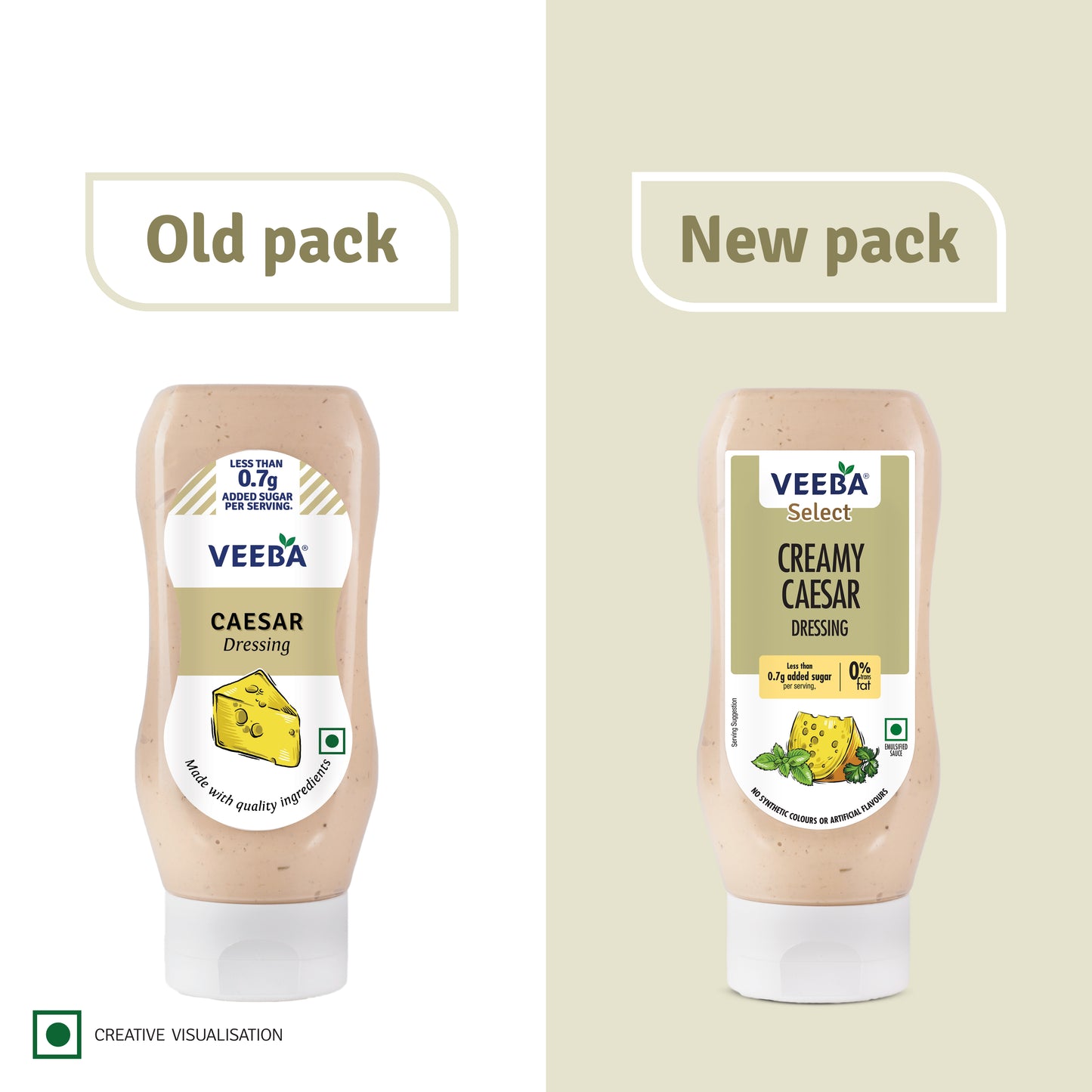 Creamy Caesar Dressing (300G)