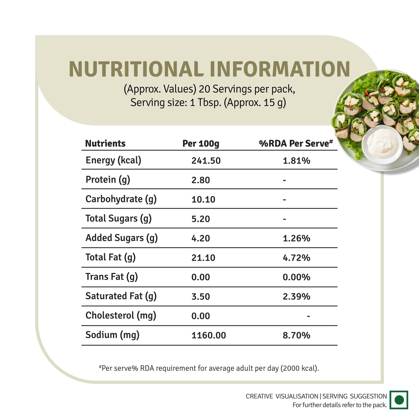 Creamy Caesar Dressing (300G)