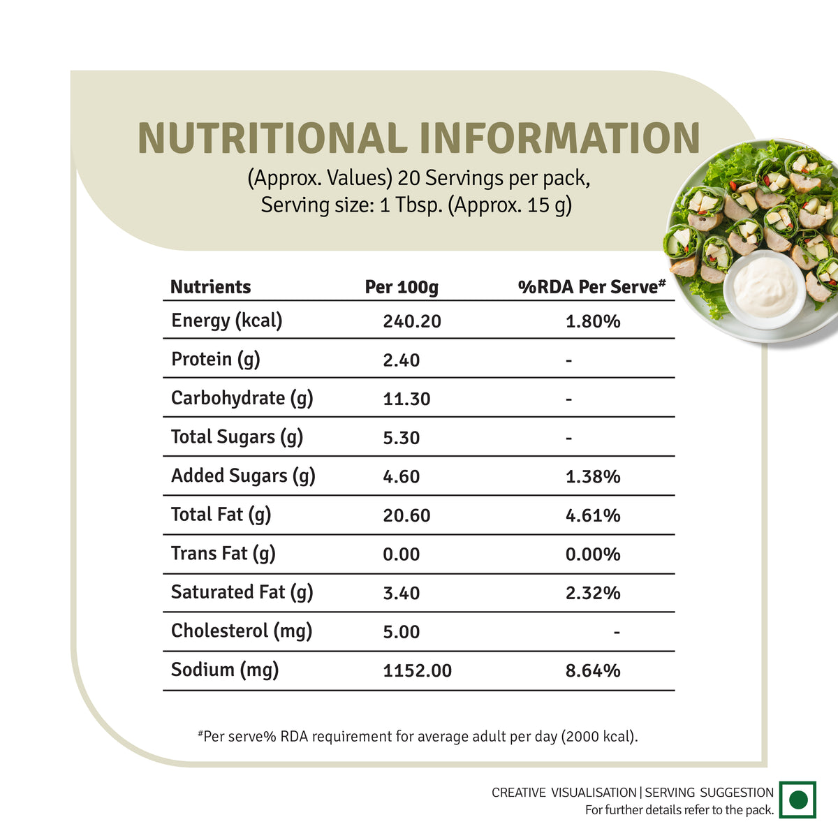 Creamy Caesar Dressing (300G)