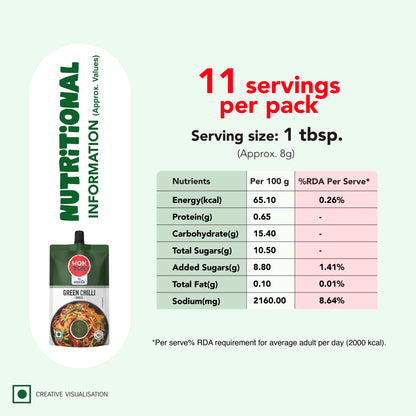 Green Chilli Sauce 90G