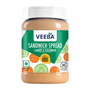 Sandwich Spreads