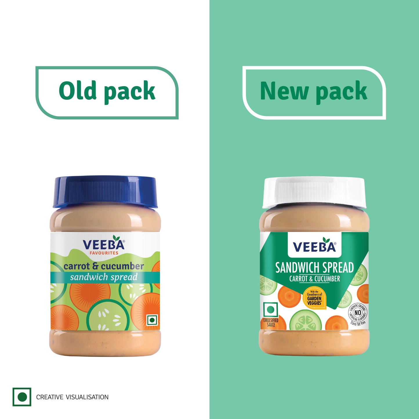 Sandwich Spread Carrot & Cucumber (250G)