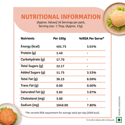 Veg Mayonnaise Burger (250G)