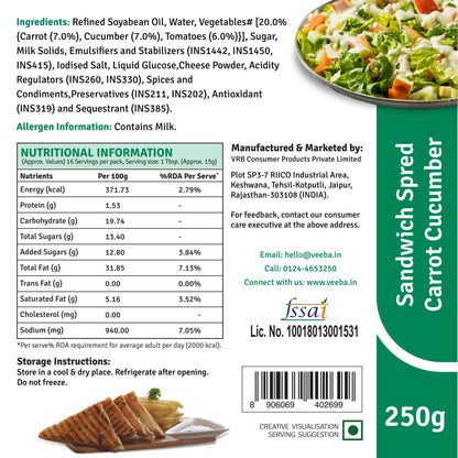 Veg Eggless Mayonnaise (250g) | Veg Mayonnaise Tandoori (250g) | Cheese and Chilli (250g) | Sandwich Spread Carrot and Cucumber (250g)