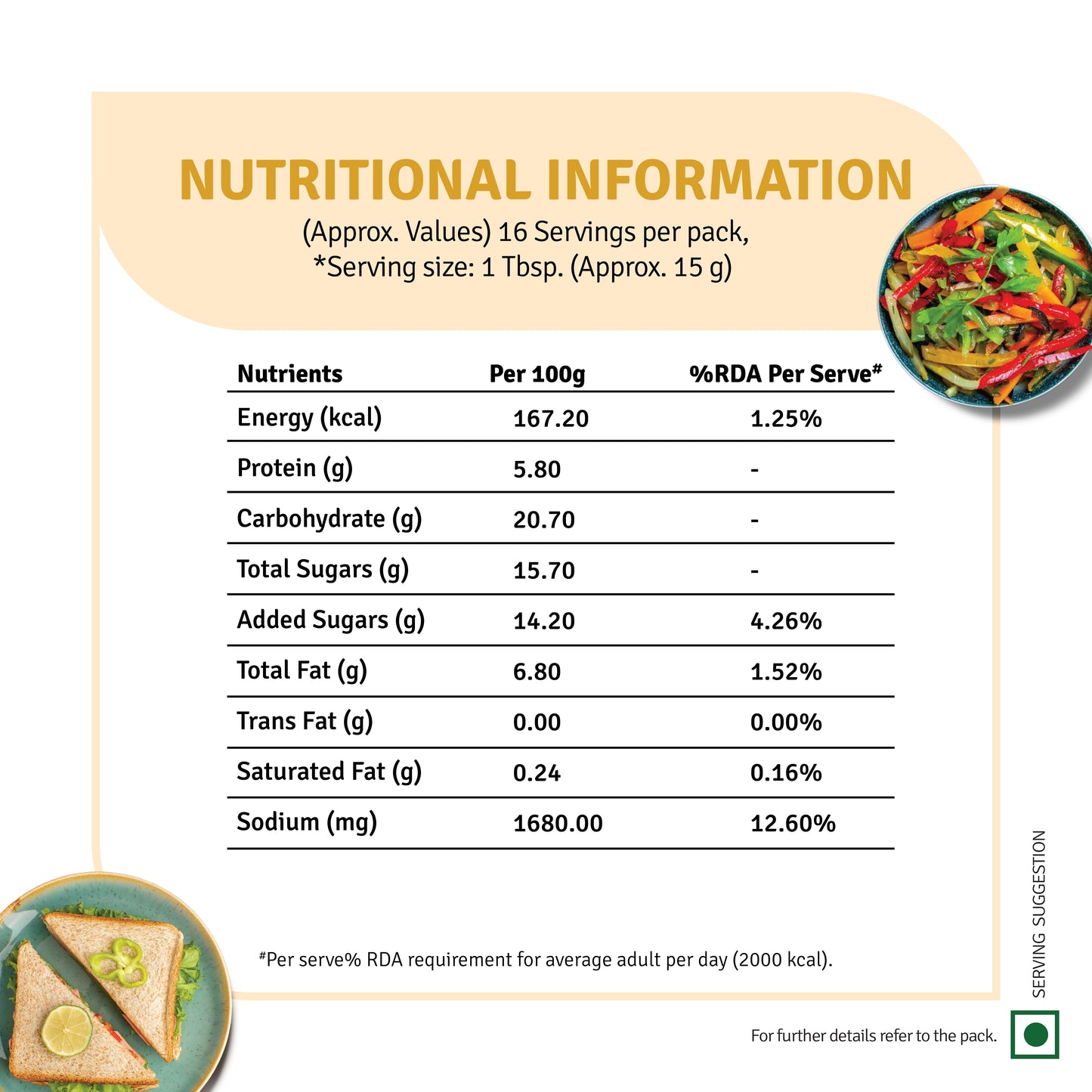 Whole Grain Mustard (250g)