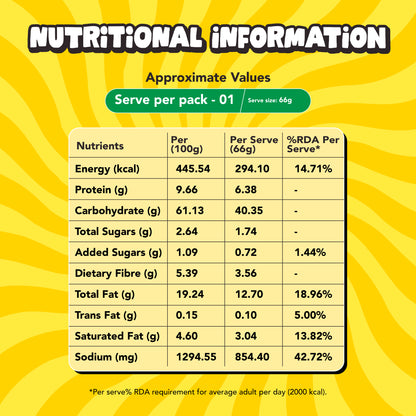 Schezwan Instant Noodles