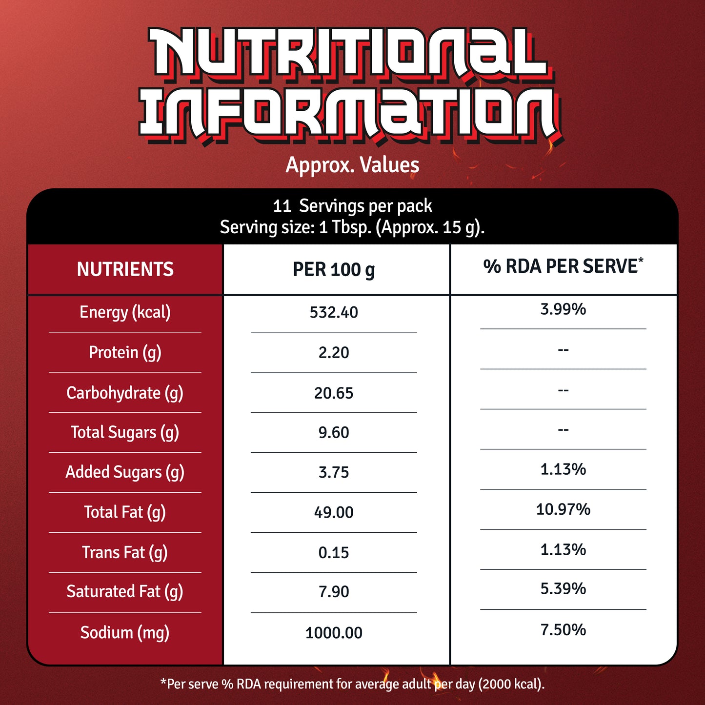 Wok Tok Sichuan Chilli Oil Drizzle 170G